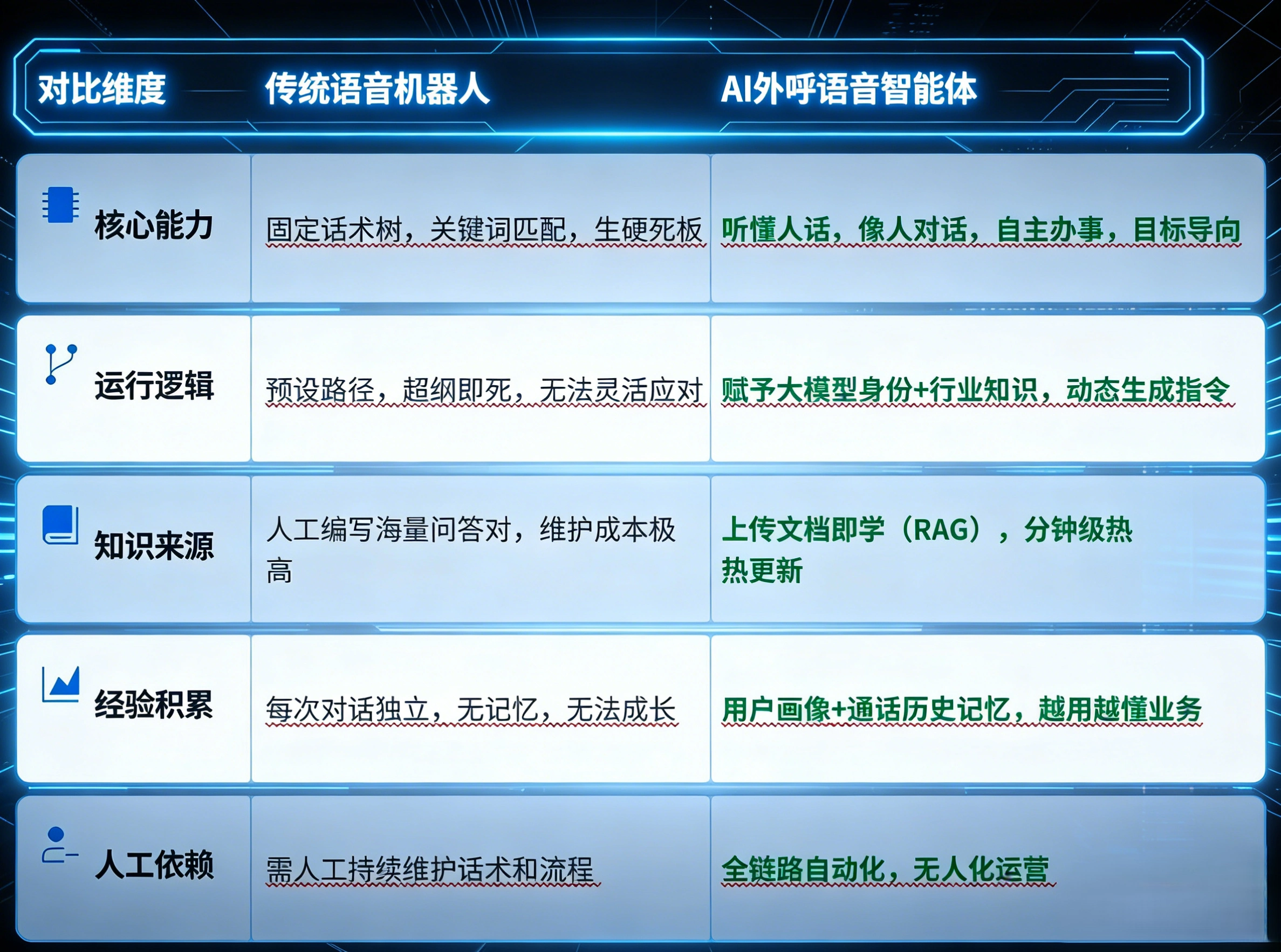 生成科技风格图片 (4)-compressed.png