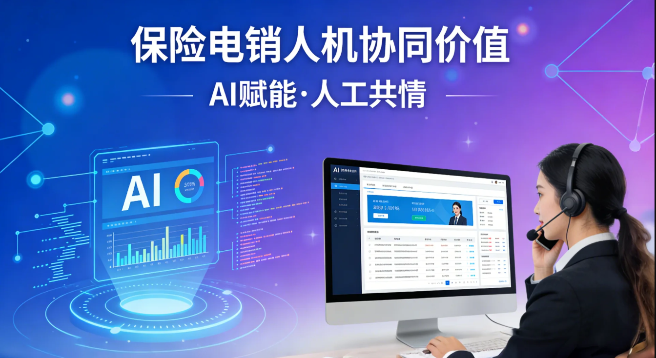 【保险】AI语音机器人落地解决方案