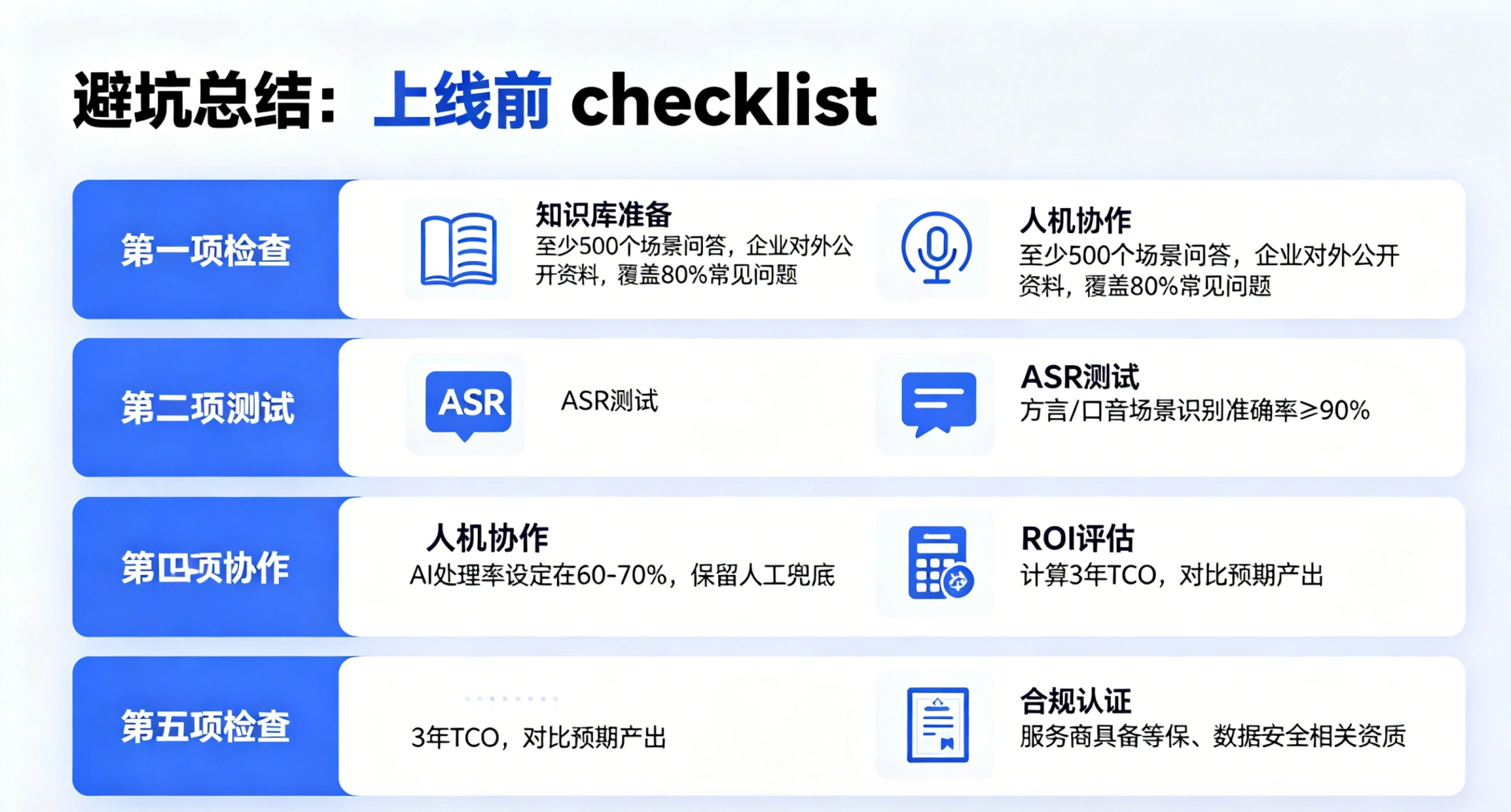 客服行业三次革命对比表 (12)-compressed.png