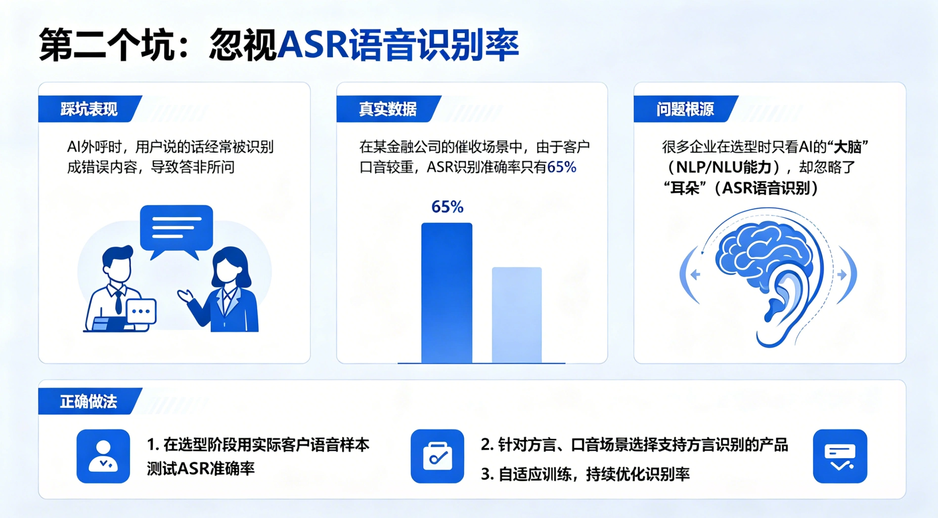 客服行业三次革命对比表 (11)-compressed.png