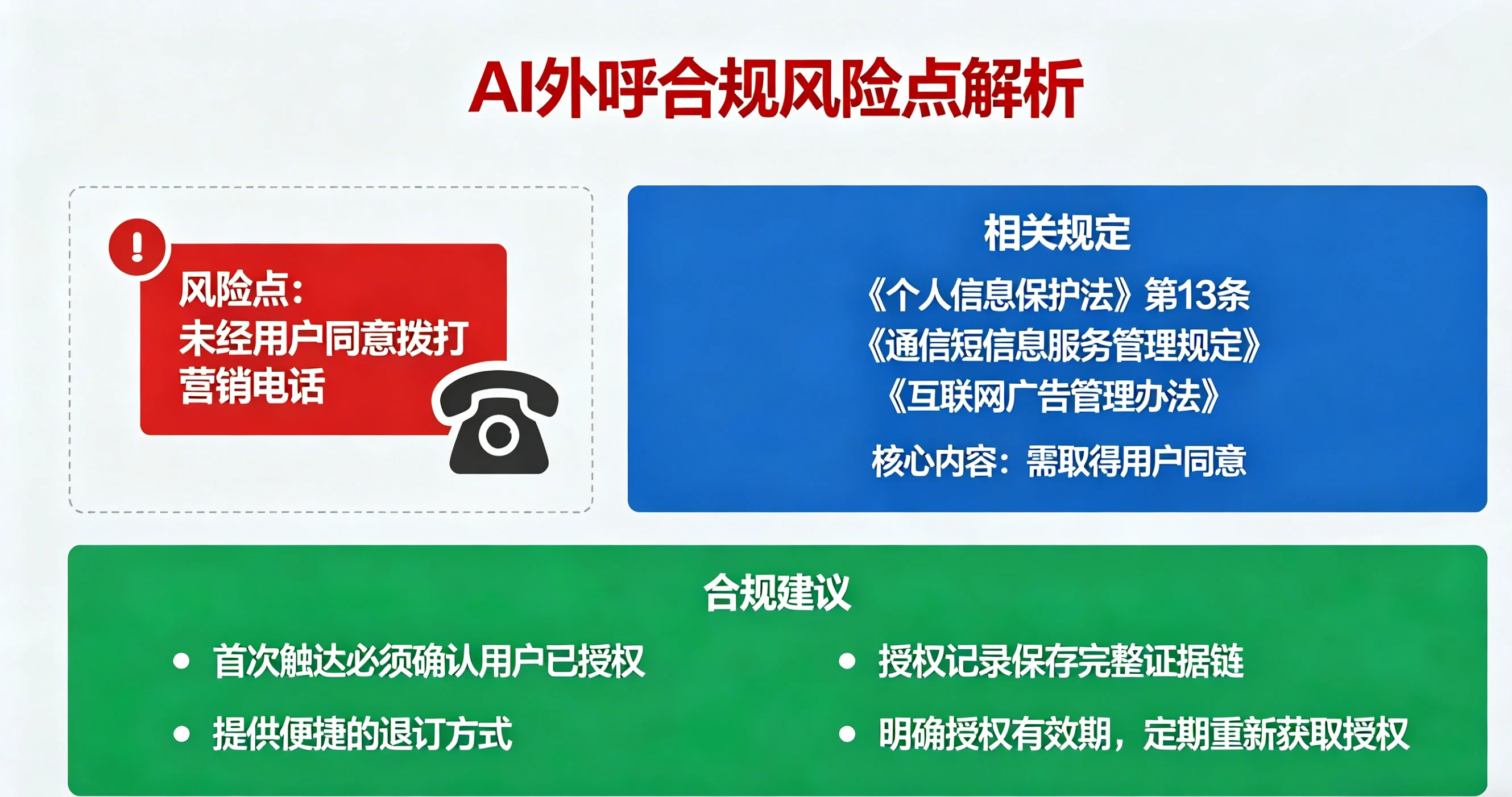 客服行业三次革命对比表 (15)-compressed.png