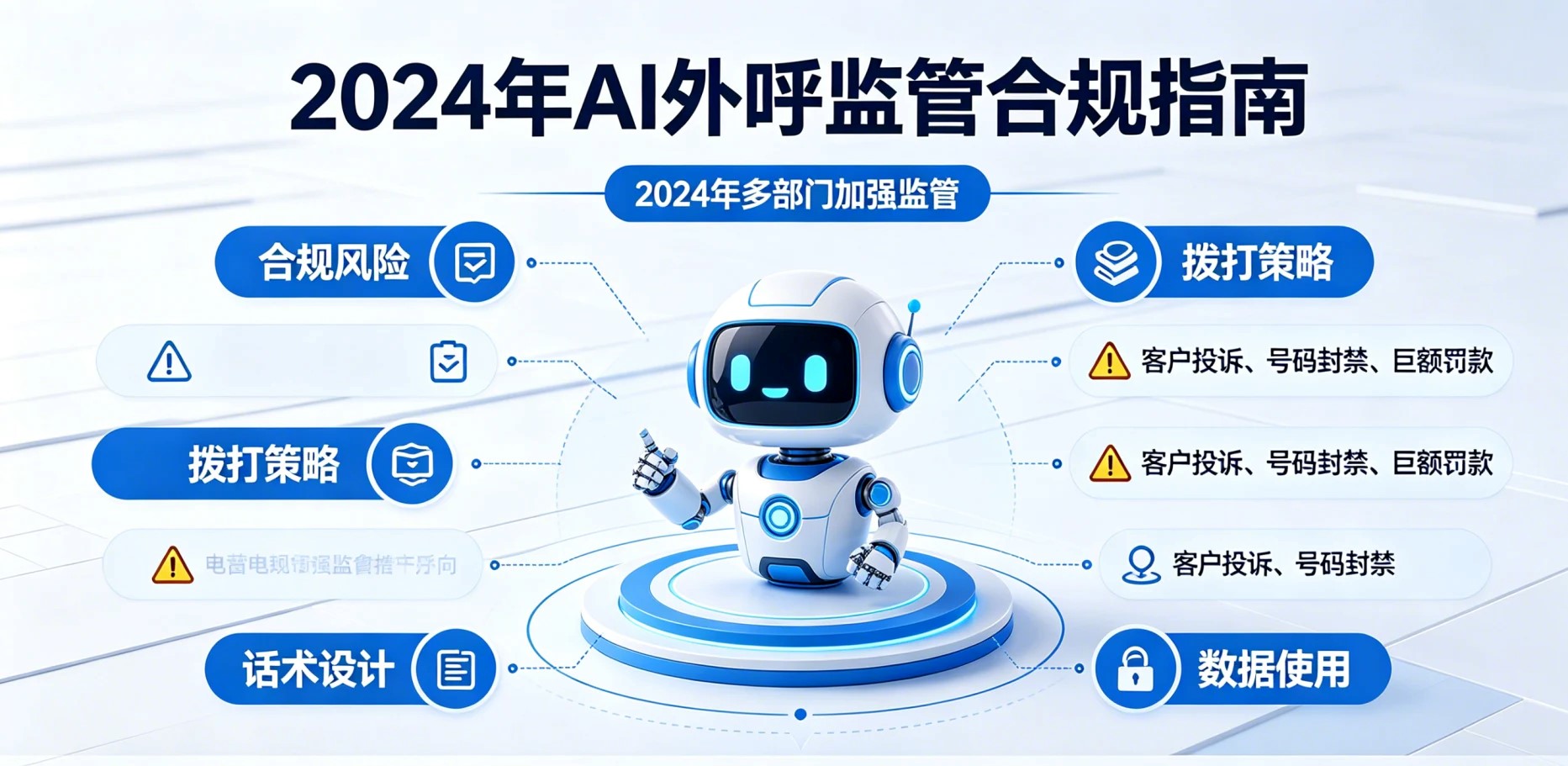 客服行业三次革命对比表 (14)-compressed.jpg