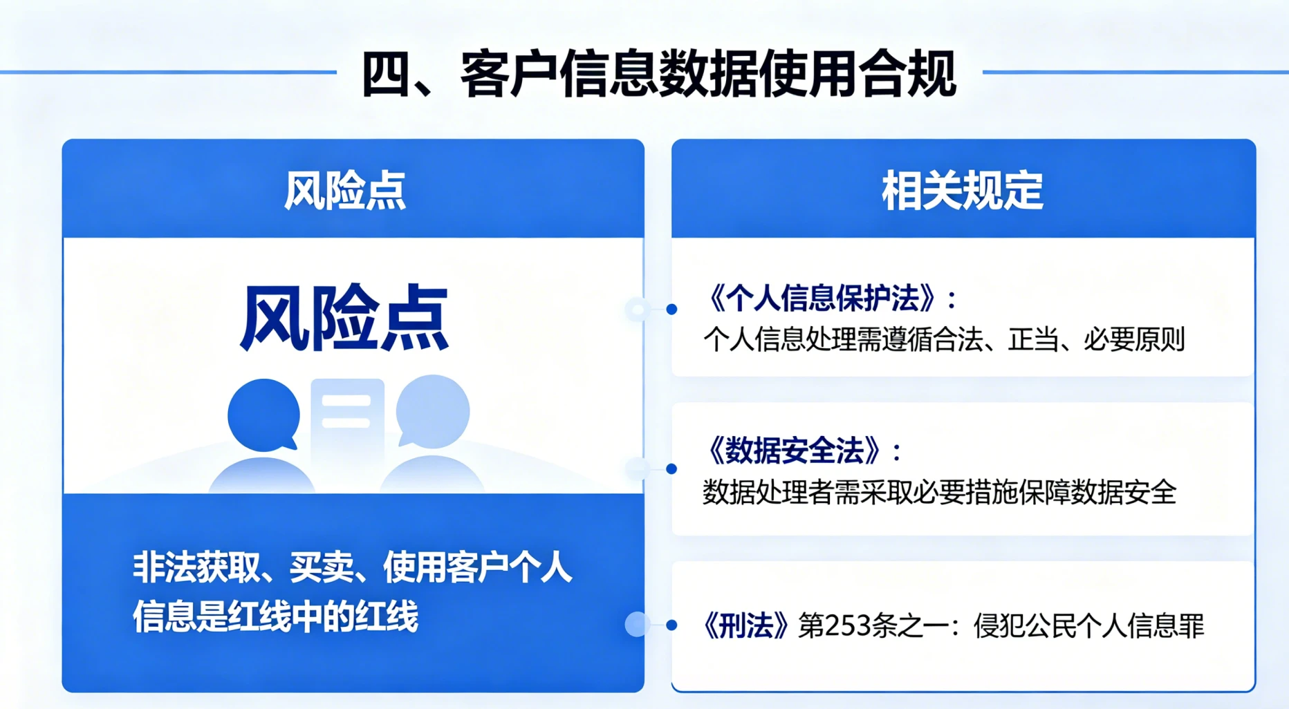 客服行业三次革命对比表 (19)-compressed.png