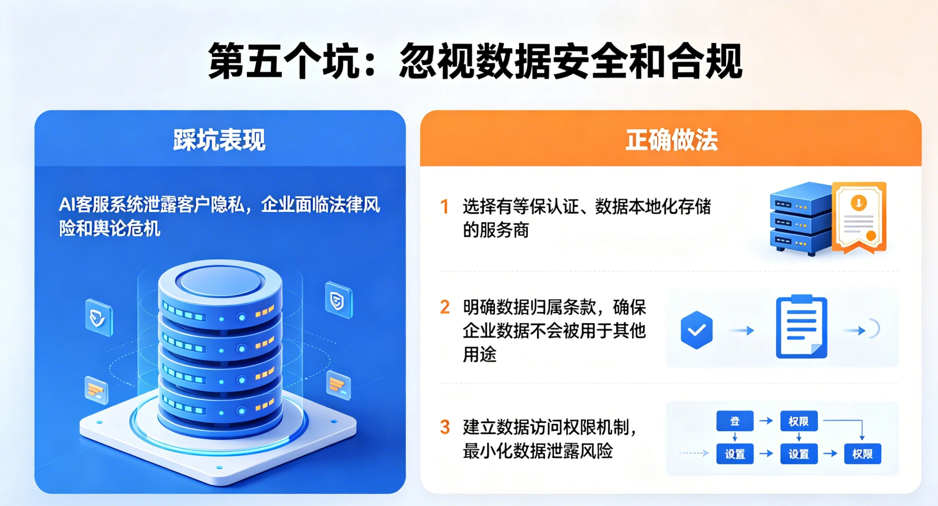 客服行业三次革命对比表 (23)-compressed.png